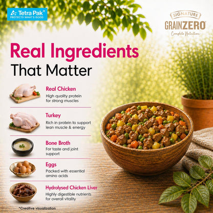 Grain Zero Dog Fresh Food Tetra Pak Real Chicken & Turkey Delight, for Adult & Puppy, 350g | Supports Joint & Health | Anti-Inflammatory Properties | Ready to Serve | One Pack One Meal