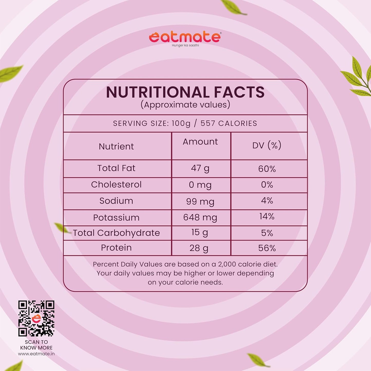 Eatmate Raw Watermelon Seeds 250g | Protein-Rich Superfood | Non-GMO Tarbuj Beej | Gluten-Free Magaj Seeds for Eating, Snacking, Baking, Salads and Trail Mix | Nutrient-Dense Antioxidant Source