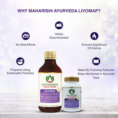 Zephivo Maharishi Ayurveda Liver Care and Liver Support Supplement tonic | Livomap Syrup Protects and Rejuvenates the Liver Function | Clinically Tested | 200mL
