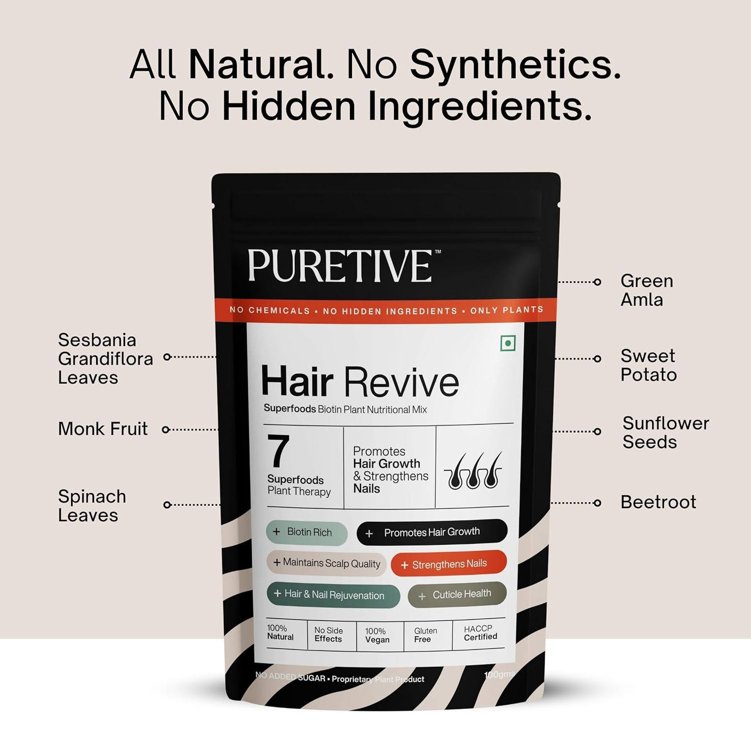 PURETIVE Hair Revive package with ingredients listed on a beige background