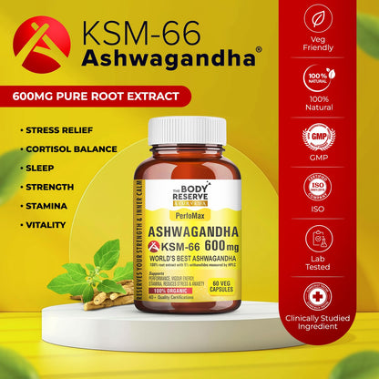 KSM-66 Ashwagandha supplement bottle with branding and product details on a yellow background