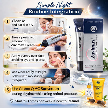 Zuvimax 0.2% Pure Retinol Cream 20gm