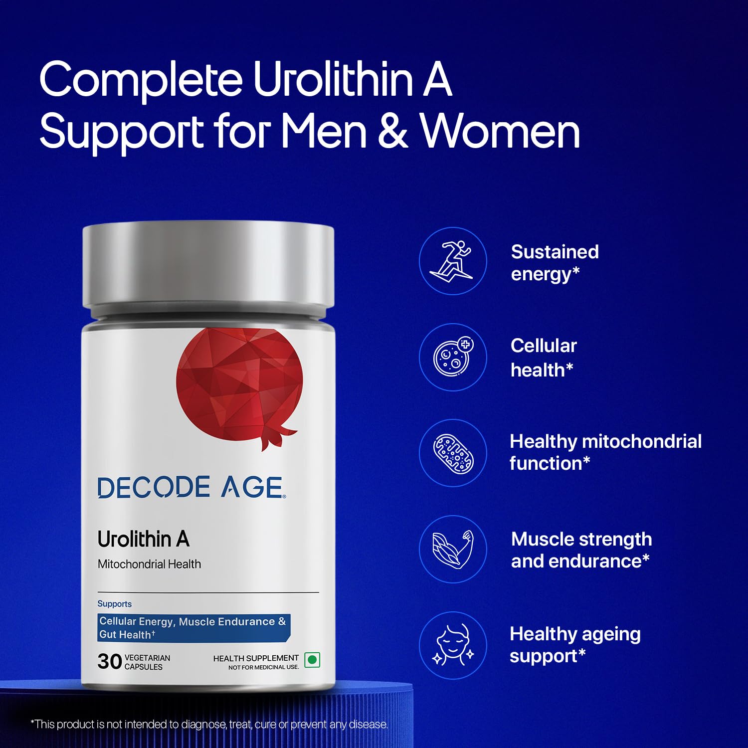 Supplement bottle labeled 'Decode Age' on a blue background with text about Urolithin A support.