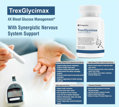 TrexGlycimax supplement bottle with text on blood glucose management and nervous system support.