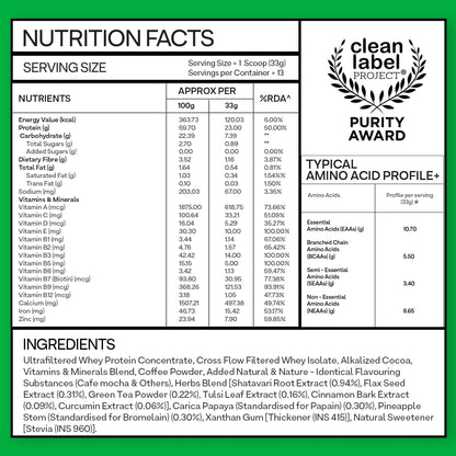 OZiva Protein & Herbs for Women (Cafe Mocha) I Manage Weight, Energy & Metabolism | Clean Protein, Shatavari, Green Tea I No Added Sugar, 1lbs (453gm)