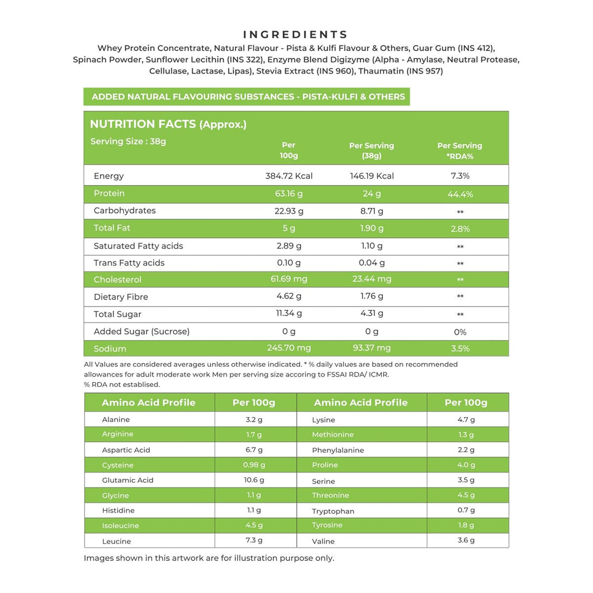 Nutritional information and ingredient list for a protein product on a white background