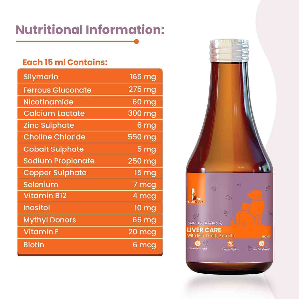 LICKICIOUS Liver Care Syrup for Dogs & Cats 100ml | with Milk Thistle (Silymarin) & Inositol | Supports Liver Health, Detoxification, Digestion & Appetite | Chicken Flavour Supplement/Tonic for Pets