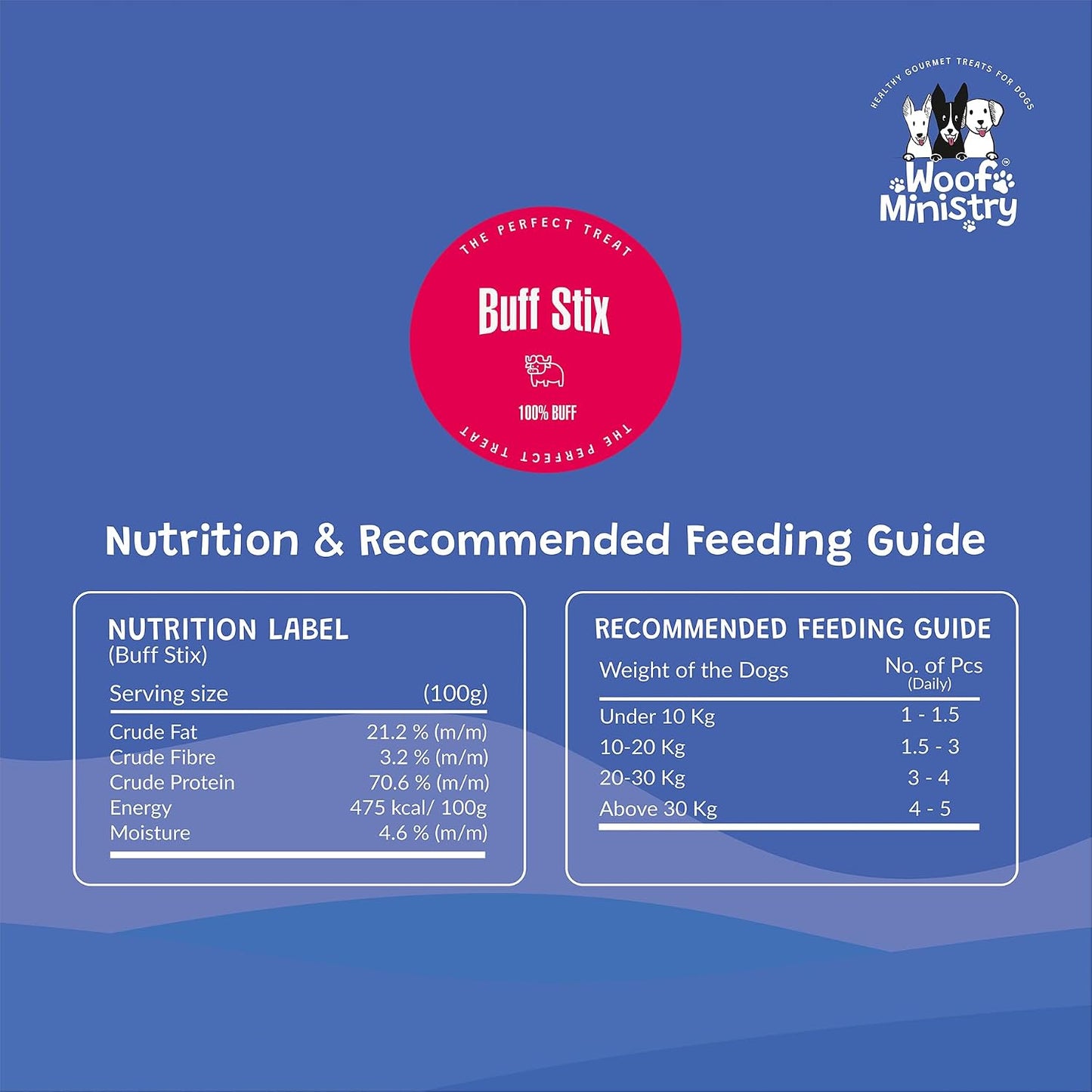 Woof Ministry Buff Stix for Dogs, Single Ingredient Dehydrated Dog Treats (Non Veg Treats -100 Grams)
