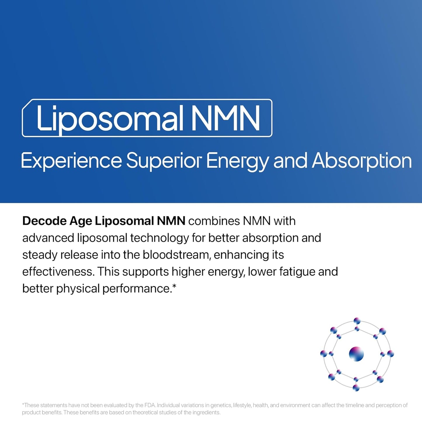 Decode Age Liposomal NMN | 99.9% Pure β‑NMN | NAD⁺ Booster | High Absorption for Energy, Metabolism, DNA Repair, Healthy Aging | 500 mg, 30 Veg Capsules