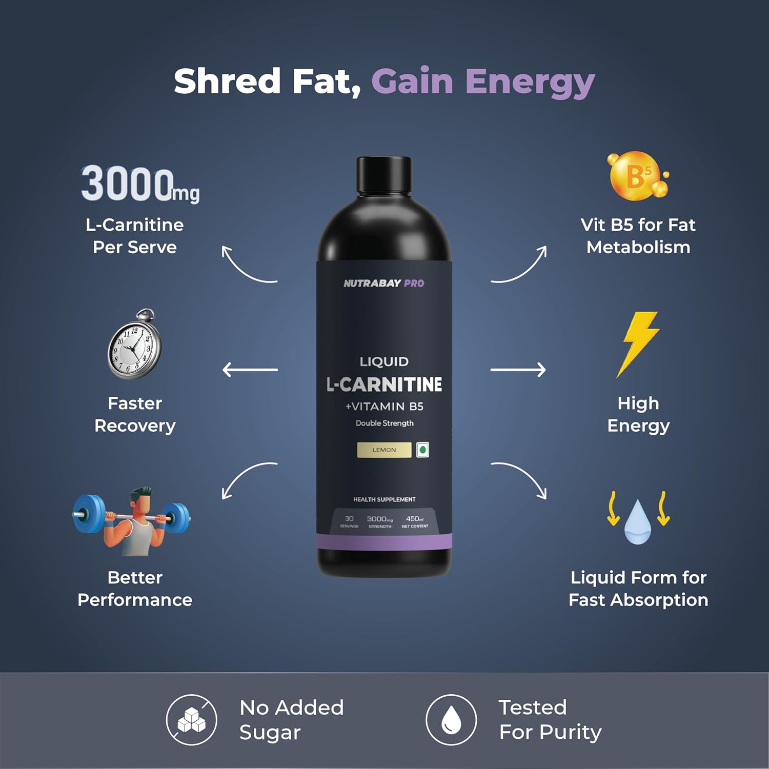 NUTRABAY PRO Liquid L-Carnitine + Vitamin B5 supplement bottle with features on a dark blue background