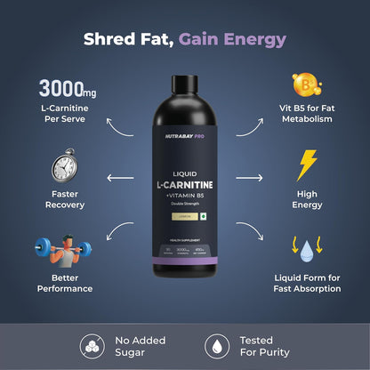 NUTRABAY PRO Liquid L-Carnitine + Vitamin B5 supplement bottle with features on a dark blue background