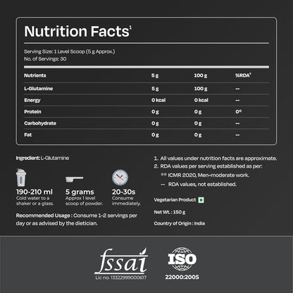 Nutrition facts label for a L-Glutamine supplement on a dark background