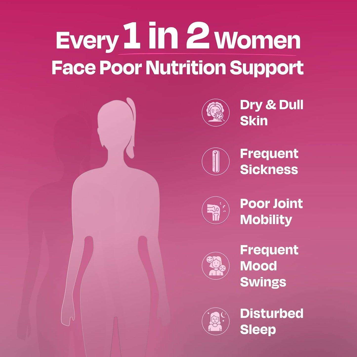 Nutrabay Pro Active Multivitamin for Women – Effective Doses of Iron, Vitamin A, B5, B6, C, D, E & K and Minerals – Immunity, Hair, Skin & Bone Support – 60 Tablets | 100% RDA Dosage | Purity Tested