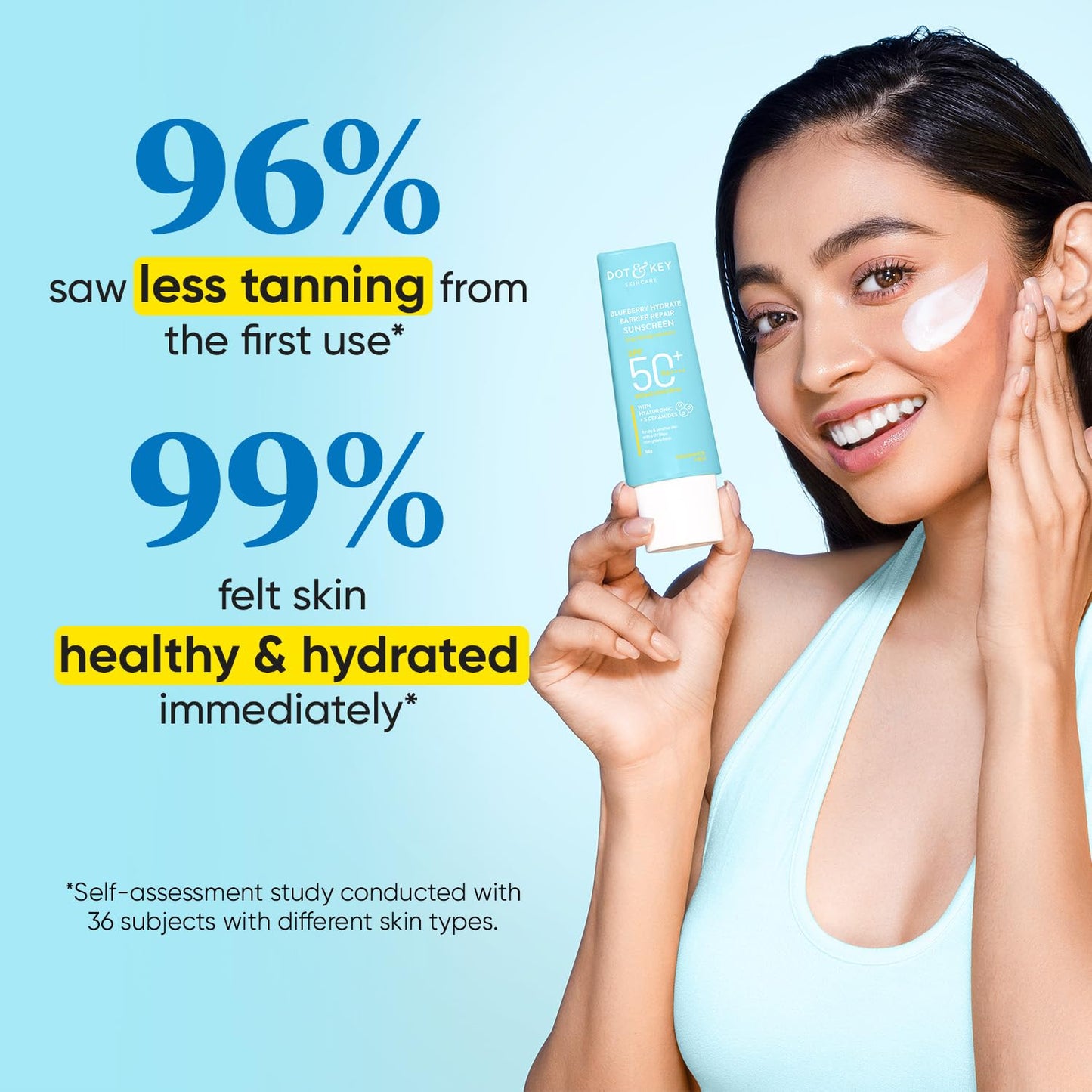 Zephivo DOT & KEY Dot&Key Blueberry Hydrate Barrier Repair Sunscreen Spf 50+,Pa++++|For Dry&Sensitive Skin|Non - Greasy Finish|No White Cast|Uv&Blue Light Protection|Broad Spectrum|For Women&Men|50G, 1 Count
