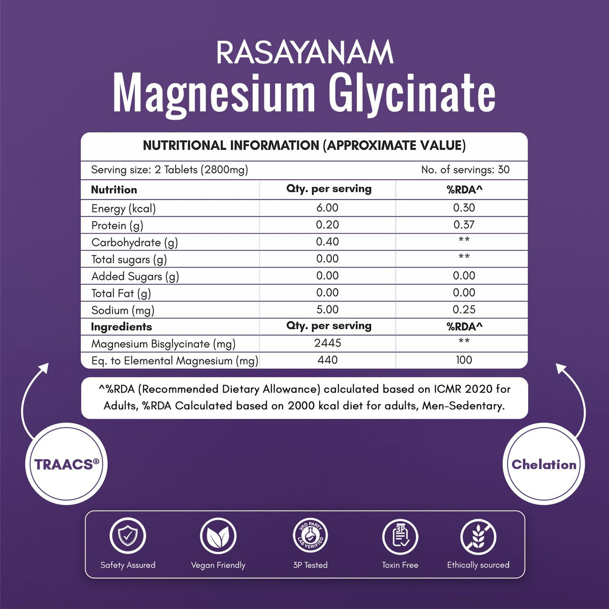 Nutritional information label for Rasayanam Magnesium Glycinate on a purple background