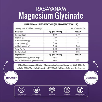Nutritional information label for Rasayanam Magnesium Glycinate on a purple background