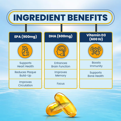The Old Natural Salmega Omega 3 Fish Oil with Vitamin D3 600 IU – 1590mg High Strength (900mg EPA & 600mg DHA) for Heart, Brain, Joint & Immunity Support – Fish Oil Capsules for Men & Women – 60 Softgels