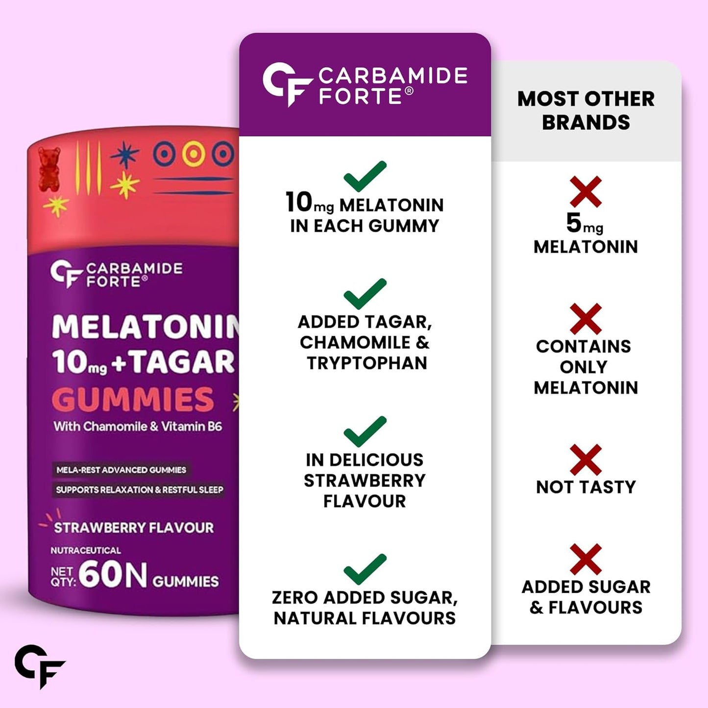 Carbamide Forte Melatonin 10 mg sleep Gummies - with TAGARA, L Tryptophan & Vitamin B6 | Sleep Supplements – 60 Veg Gummies