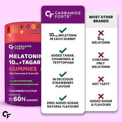 Carbamide Forte Melatonin 10 mg sleep Gummies - with TAGARA, L Tryptophan & Vitamin B6 | Sleep Supplements – 60 Veg Gummies