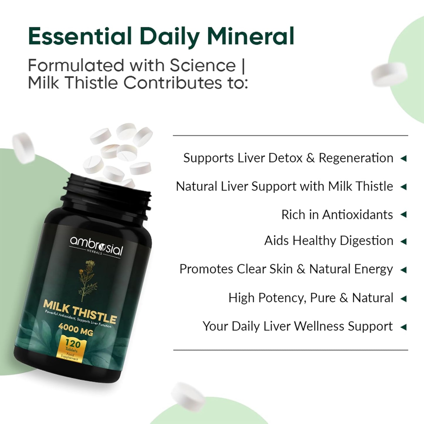 Ambrosial Milk Thistle supplement bottle with product benefits listed on a white background