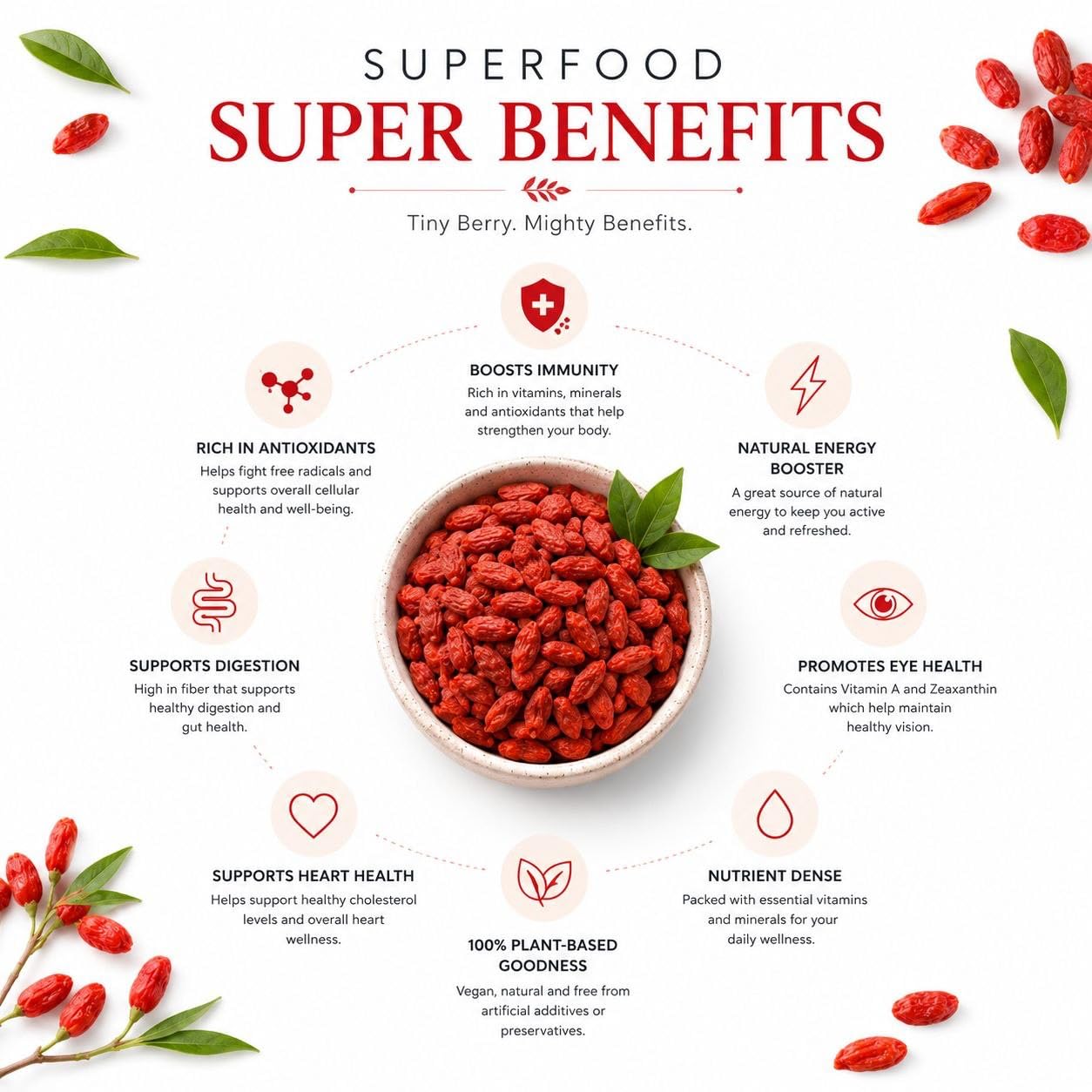 Cosmic Blessing Goji Berries A-grade (Antioxidant-Rich Superfood | Naturally Sweet & Chewy | Great for Snacking, Smoothies & Baking) Premium Organic Gojiberry