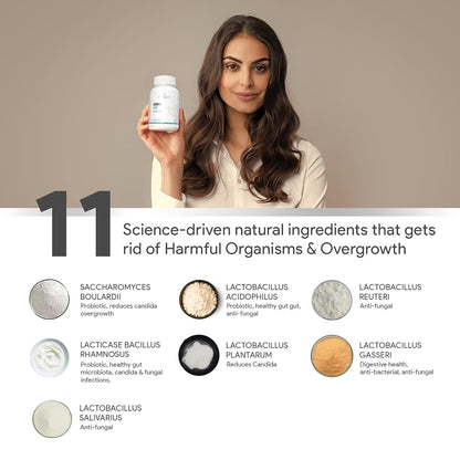Autoimmunity Care Candida Care – Advanced Probiotics for Candida, Leaky Gut & Gut Health | Probiotics Supplement for Gut Cleanse, Acidity & Bloating Relief | Lactobacillus, Bifidobacterium & S Boulardii | 60 Dose