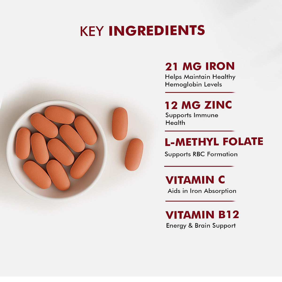DR. MOREPEN Iron & Zinc Tablets | Enriched with Iron, Zinc, Vitamin C & B12 | Natural & Safe for Men and Women | 60 Veg Tablets