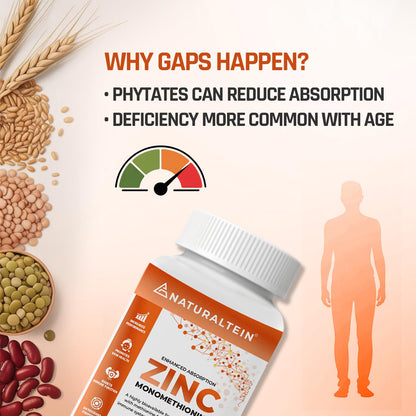 Supplement bottle labeled 'Naturaltein Zinc' with health-related text and graphics on a light background.