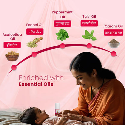 BabyOrgano Colic Hing Tummy Roll On for Babies 0+ Months | Colic, Gas, Constipation & Indigestion Relief | Hing, Sowa, Fennel & Ginger Oil | 100% Ayurvedic | Petroleum-Free & Alcohol-Free | 40ml ( Pack of 1)