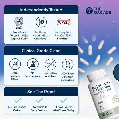 The Oak Age Sleep Supplement with Melatonin, L Tryptophan & L Theanine for 360° Support for Sleep Onset, Continuity, Recovery | Includes Vit B6, Helps Fall Asleep, Stay Asleep, Wake Rested-60 servings