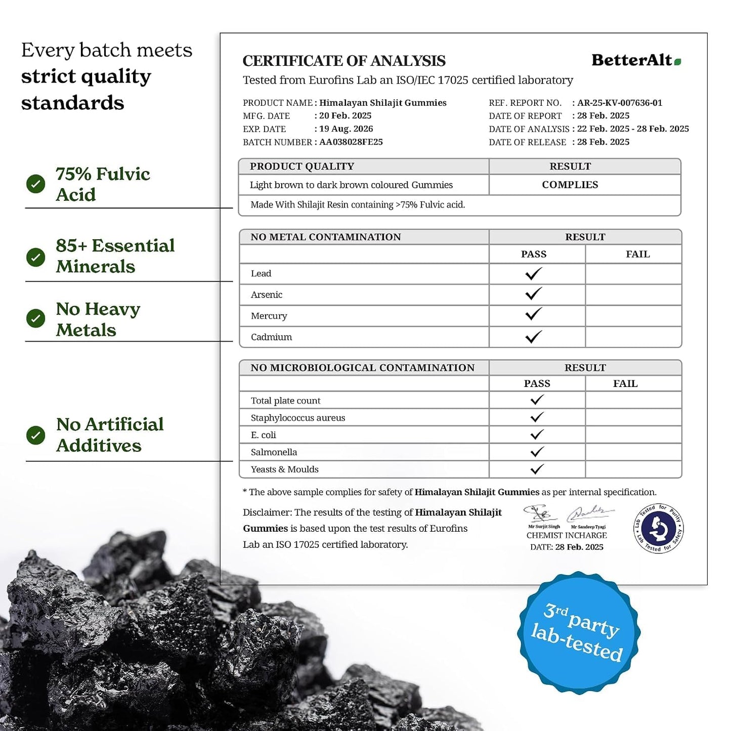 Better Alt Pure Himalayan Shilajit/Shilajeet Gummies with 100% Shilajit|Helps Muscle Recovery|Boosts Strength,Stamina & Improved energy|75%+ Fulvic Acid| Travel Friendly - Tamarind Flavor