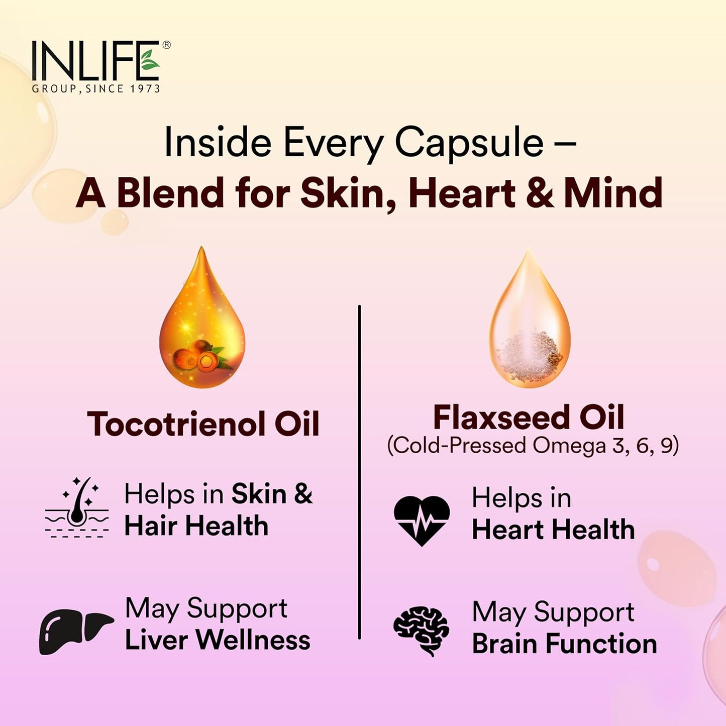 INLIFE Tocotrienol Oil 10mg (Gold Tri.E) & Flaxseed Oil 480mg Supplement | Extra Virgin Cold-Pressed Omega 3 6 9 | Supports Heart, Skin, Hair & Immune Health - 60 Vegetarian Capsules