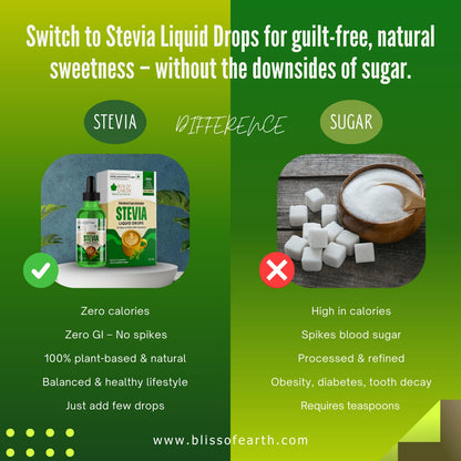 Bliss of Earth Stevia Liquid Drops Sugar free Zero Calorie Diabetic and Keto Friendly Sugar Substitute Glycerin Free 99.8% REB Glass Bottle Pack 30ml