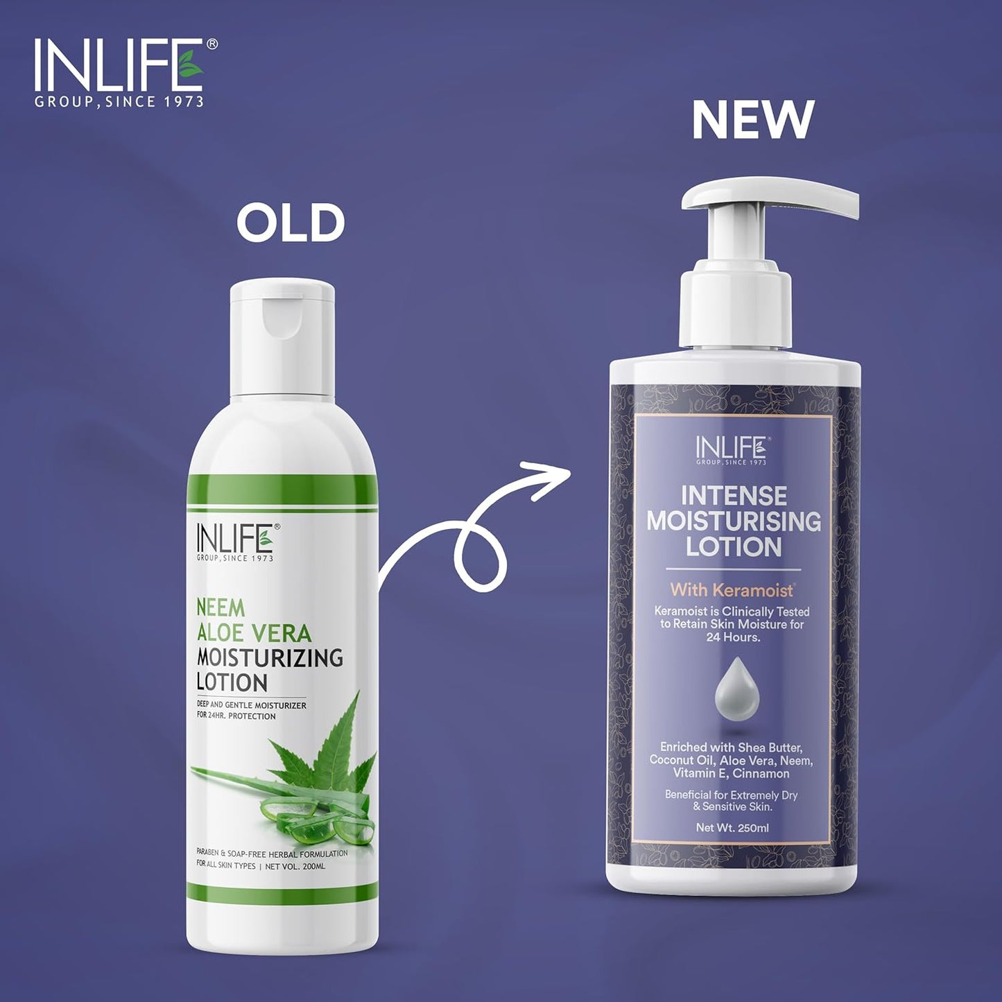 INLIFE Intense Moisturizing Lotion for Dry Skin | Shea Butter Body Lotion | Face, Body | Ultra Hydrating Moisturizer | Bottle with Pump - 250ml