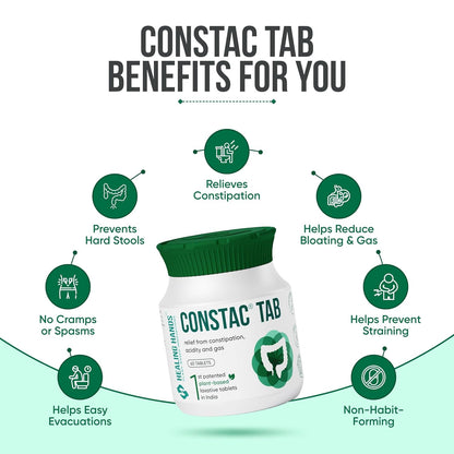 Healing Hands ConstacTab Tablet for Relief in Mild Constipation, Acidity and Gas, Plant Based Natural Constipation Solution, Clinically Proven, Herbal – 60 Tablets