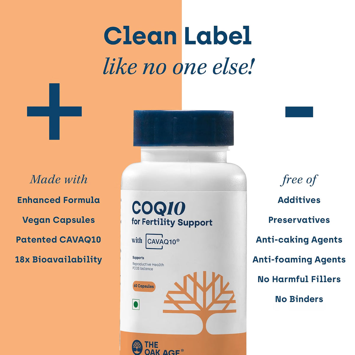 The Oak Age Premium CoQ10 Supplement for Fertility Support- 18x Better Absorption - Supports Egg Quality, Sperm Health & Mitochondrial Function - 60 Capsules