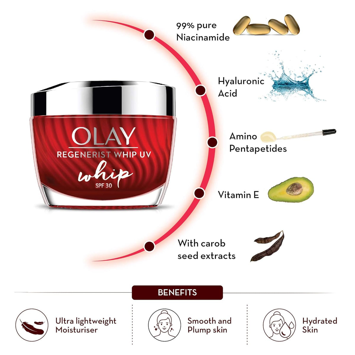 Olay Regenerist Whip UV cream jar with ingredients and benefits on a white background