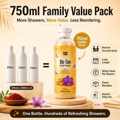 WildOak Detan Body Wash with Walnut Shell Powder for Exfoliation | 750 ml | 2-in-1 BodyWash | Kojic Acid, Alpha Arbutin, Niacinamide, Saffron & Sandalwood | Brightening Shower Gel with Scrubbing Beads
