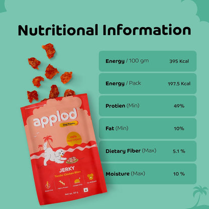 Applod Tender Chicken Jerky Bites Dog Treats | Made with Real Chicken Breast | High-Protein, Low-Fat Grain-Free Reward Snacks for Dogs | 50g