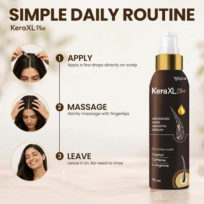 Ipca KERA XL Plus Advanced Hair Growth Serum – 75ml Hair Care Serum for Reduced Hair Fall, Fuller & Thicker Looking Hair, Scalp Nourishing Formula