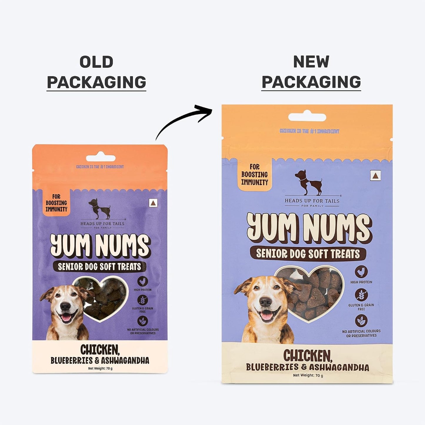 Yum Nums by HUFT Soft & Chewy Sticks - 70 gm | Chicken,Blueberries & Ashwagandha | for Senior Dog | High in Proteins | Gluten & Grain Free | Salt & Sugar Free | No Artificial Colours