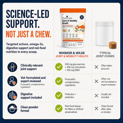 Whisker and Wilde Dog Joint and Mobility Supplement | 500mg Glucosamine for Dogs | Cartilage Support, Hip and Joint Health, Stiffness and Mobility | Chondroitin, MSM, Omega-3 | 300g