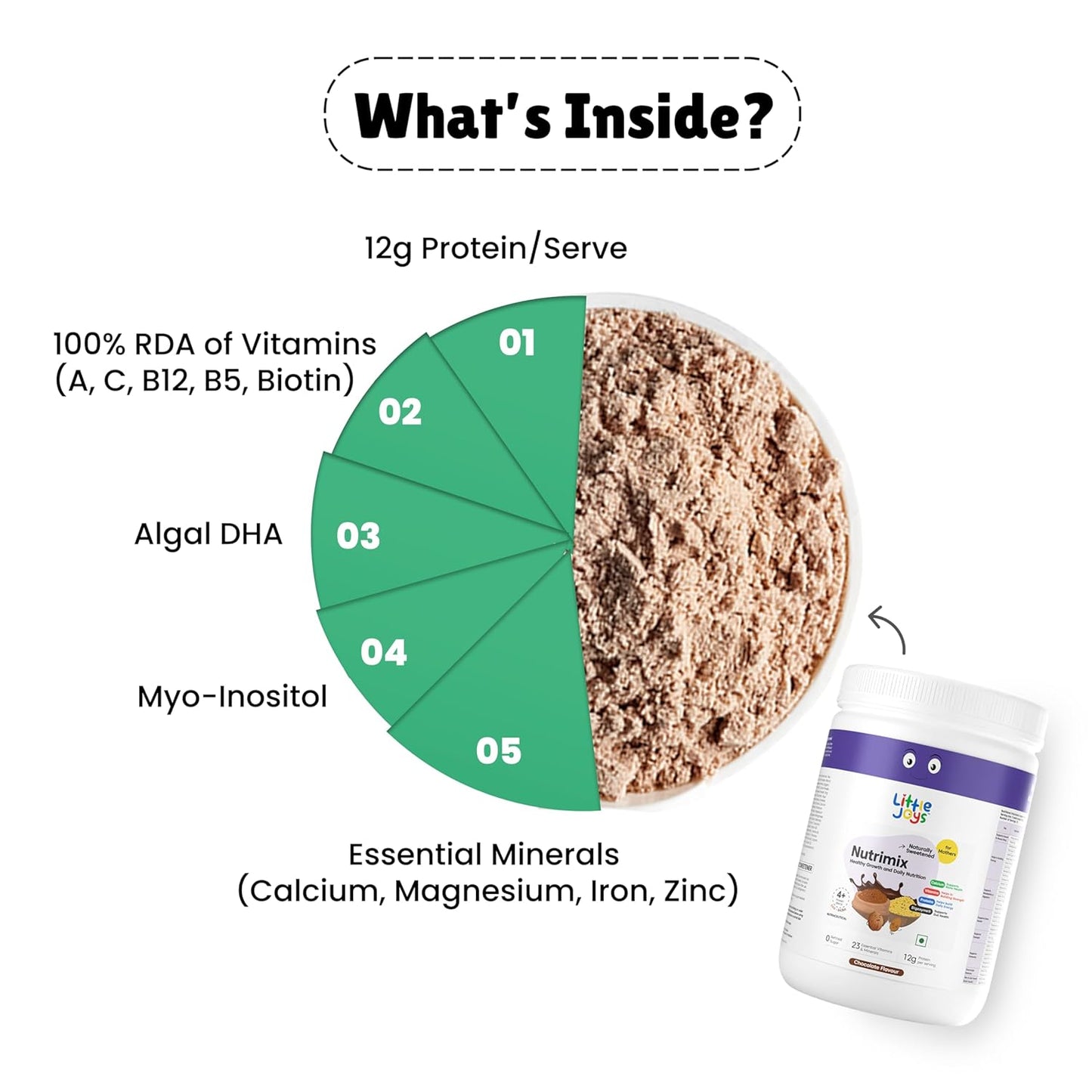 Little Joys Nutrimix for Mothers 350g |12g Plant Protein | Boosts Energy, Supports Digestion, Immunity & Brain Development | Nutritionist Approved |Ragi, Bajra, Jaggery, Oats, Digestive Enzymes & Nuts | Chocolate Flavour