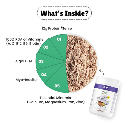 Little Joys Nutrimix for Mothers 350g |12g Plant Protein | Boosts Energy, Supports Digestion, Immunity & Brain Development | Nutritionist Approved |Ragi, Bajra, Jaggery, Oats, Digestive Enzymes & Nuts | Chocolate Flavour