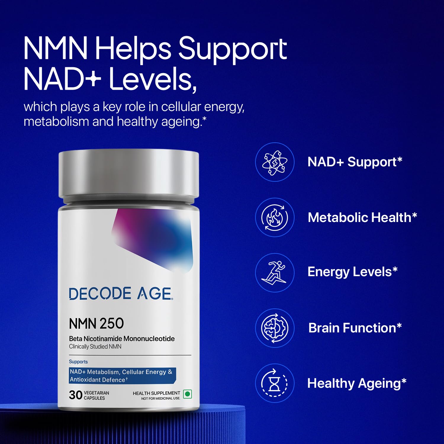 Supplement bottle labeled 'Decode Age NMN 250' on a blue background with text about NAD+ support.
