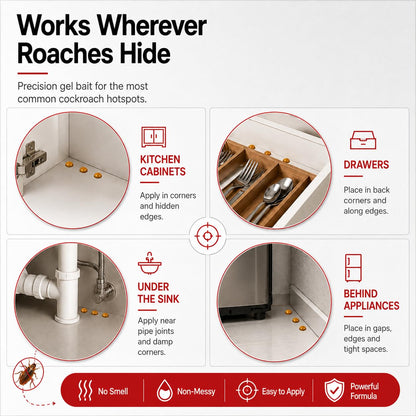 Good Morning Anti Roach Paste Cockroach Killer Gel 180g | Powerful Roach Control Formula | Fast-Acting Gel Bait to Eliminate Cockroaches from Kitchens, Cabinets & Corners | Safe, Effective & Easy to Apply (Pack of 4)