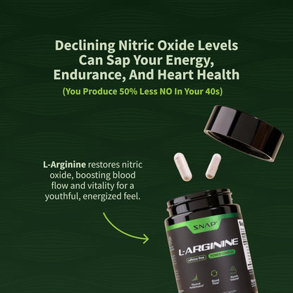 L-Arginine supplement container with text about nitric oxide levels on a green background