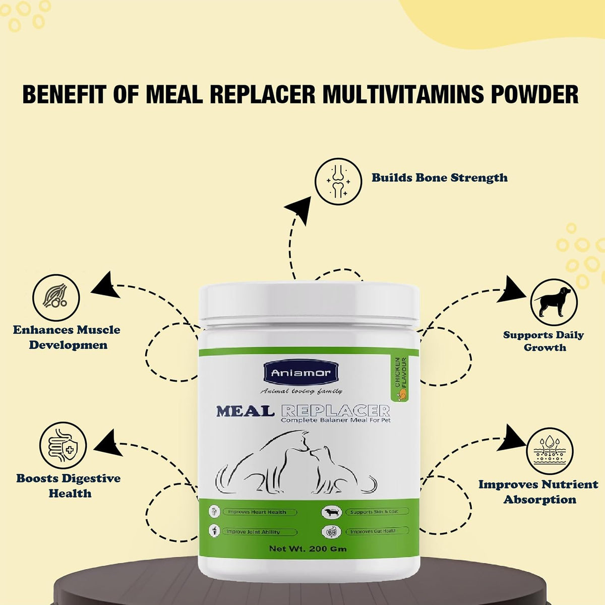 Aniamor Meal Replacer | Pet Supplement | Helps in Overall Health | 200gm Jar | for All Life Stages