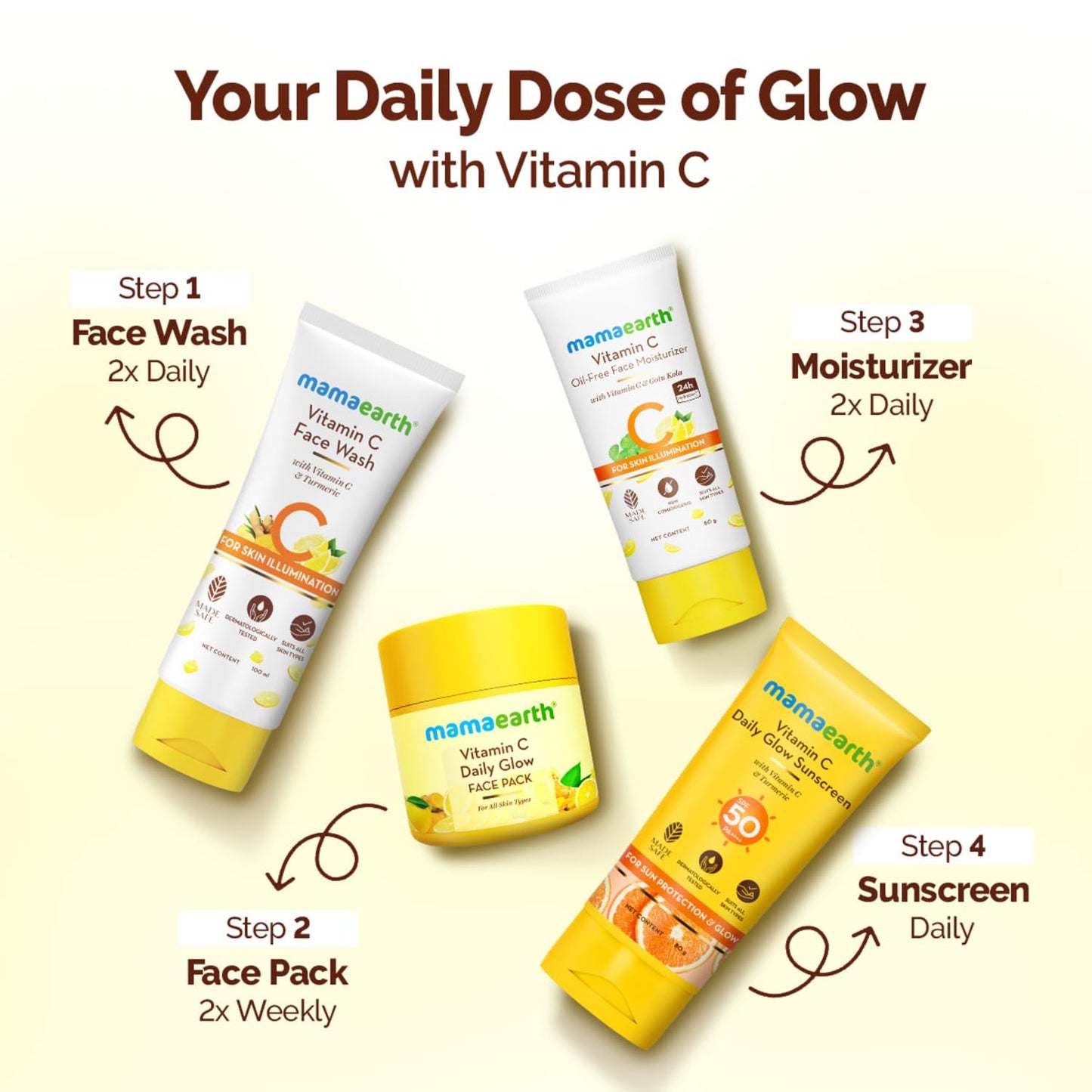 Mamaearth Vitamin C Daily Glow Face Pack with Vitamin C & Turmeric for Illuminating Skin - 100 g | Brightens Skin & Gives Natural Glow | Free From Harmful Chemicals