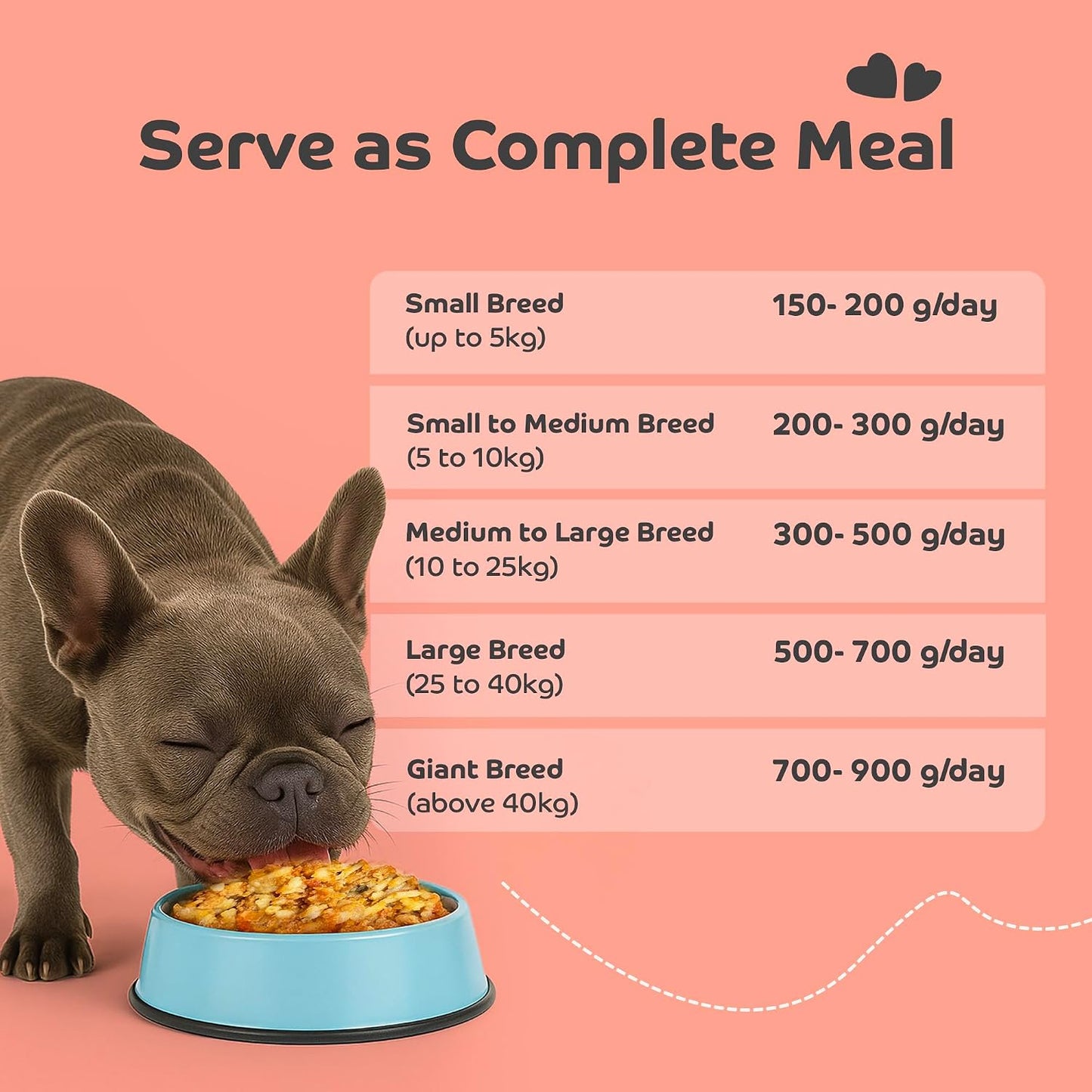 applod Chicken Pilaf Fresh Dog Food for Adult Dogs | High-Protein Chicken Meal for Muscle Strength & Easy Digestion | Complete & Balanced Fresh Nutrition | 300g